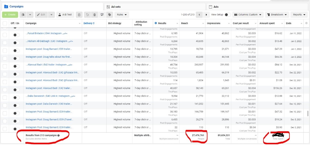 CAMPAIGNS — 106 CAMPAIGNS / 5.5M PEOPLE REACHED